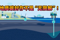 地質(zhì)碳封存容量上限揭秘：1.46萬億噸的全球挑戰(zhàn)